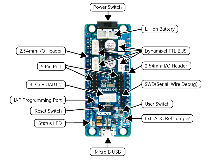 OpenCM_02.jpg