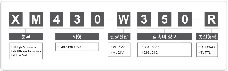 DXL_Selection_Guide-DXL_KR.jpg